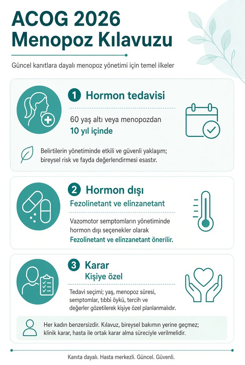 ACOG 2026 Menopoz Kılavuzu: hormon tedavisi, hormon dışı seçenekler ve kişiye özel karar