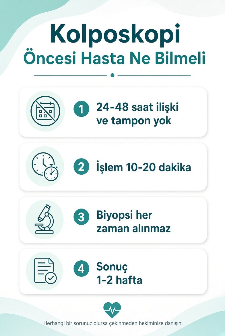 Kolposkopi öncesi hasta ne bilmeli infografiği: 24–48 saat ilişki ve tampon yok, işlem 10–20 dakika, biyopsi her zaman alınmaz, sonuç 1–2 hafta